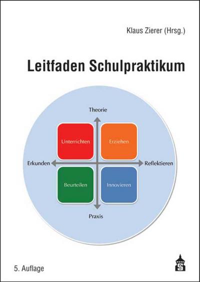 Leitfaden Schulpraktikum