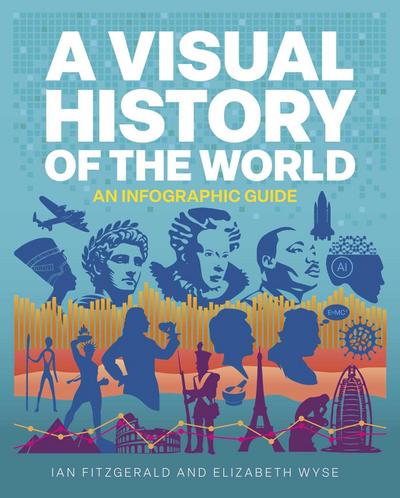 A Visual History of the World