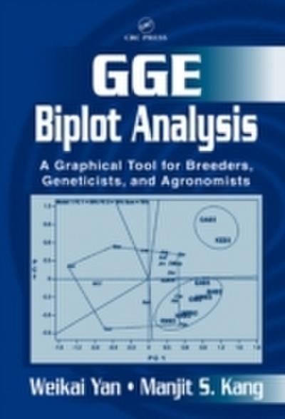 GGE Biplot Analysis