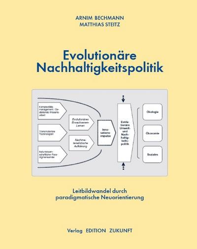 Evolutionäre Nachhaltigkeitspolitik