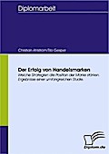 Der Erfolg von Handelsmarken