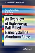An Overview of High-energy Ball Milled Nanocrystalline Aluminum Alloys
