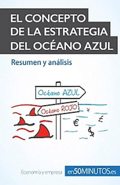 El concepto de la estrategia del océano azul