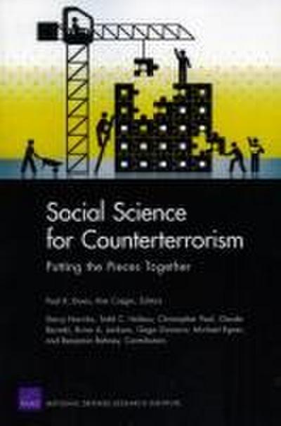 Social Science for Counterterrorism