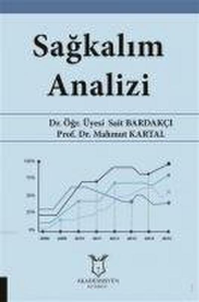 Sagkalim Analizi
