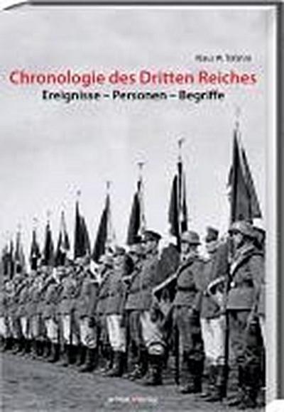 Chronologie des Dritten Reiches
