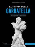 La Storia della Garbatella