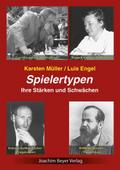 Spielertypen