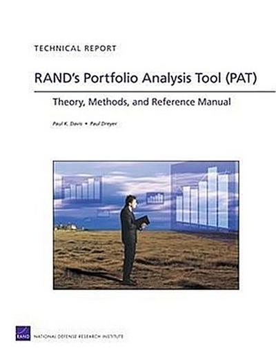 Rand’s Portfolio Analysis Tool (Pat)