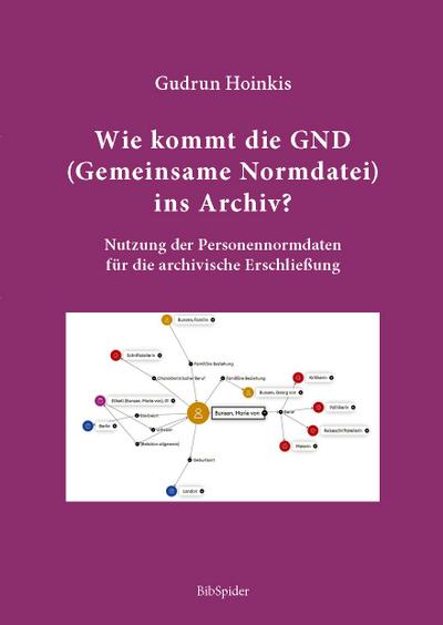 Wie kommt die GND (Gemeinsame Normdatei) ins Archiv?