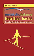 metabolic balance® – Nutrition basics