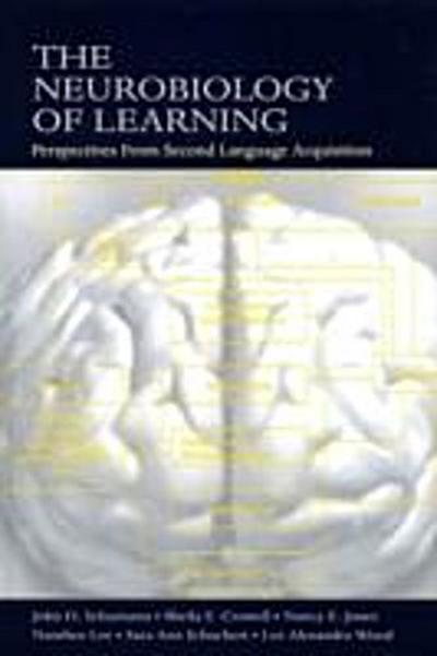Neurobiology of Learning