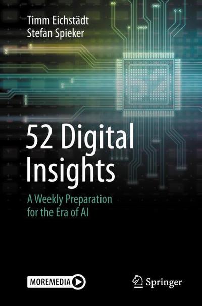 52 Digital Insights