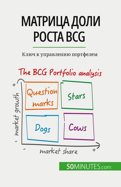 &#1052;&#1072;&#1090;&#1088;&#1080;&#1094;&#1072; &#1076;&#1086;&#1083;&#1080; &#1088;&#1086;&#1089;&#1090;&#1072; Bcg