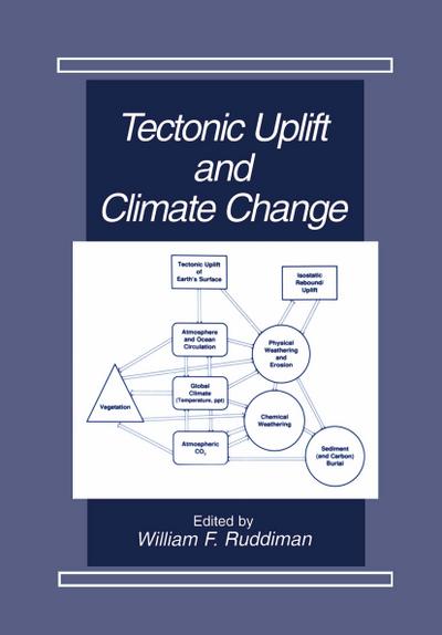 Tectonic Uplift and Climate Change