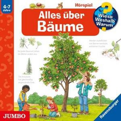 Wieso?Weshalb?Warum? - Alles über Bäume