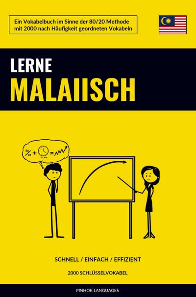 Lerne Malaiisch - Schnell / Einfach / Effizient