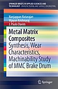 Metal Matrix Composites