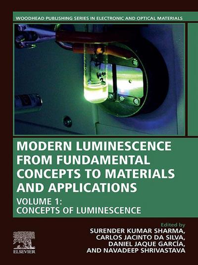 Modern Luminescence from Fundamental Concepts to Materials and Applications