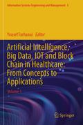 Artificial Intelligence, Big Data, IOT and Block C