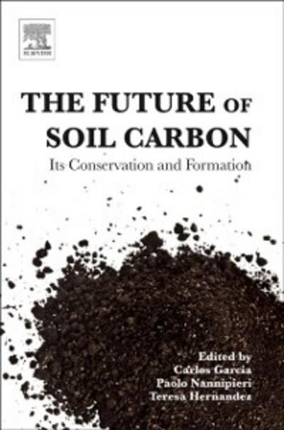 Future of Soil Carbon