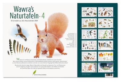Wawra’s Naturtafeln 4