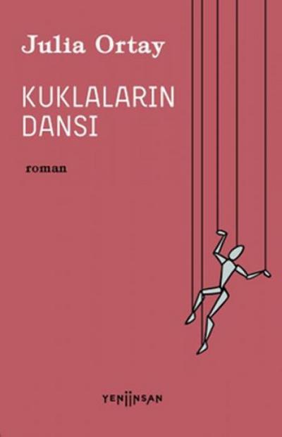 Kuklalarin Dansi
