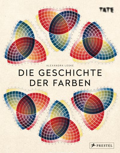 Die Geschichte der Farben