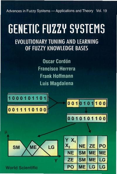 GENETIC FUZZY SYSTEMS              (V19)