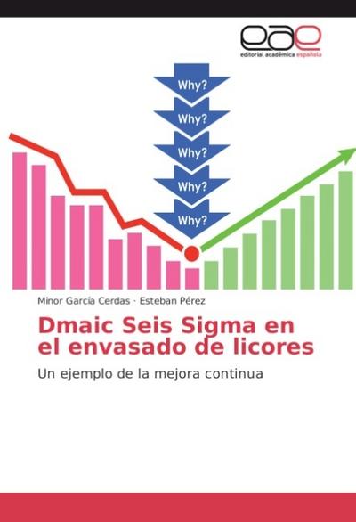 Dmaic Seis Sigma en el envasado de licores