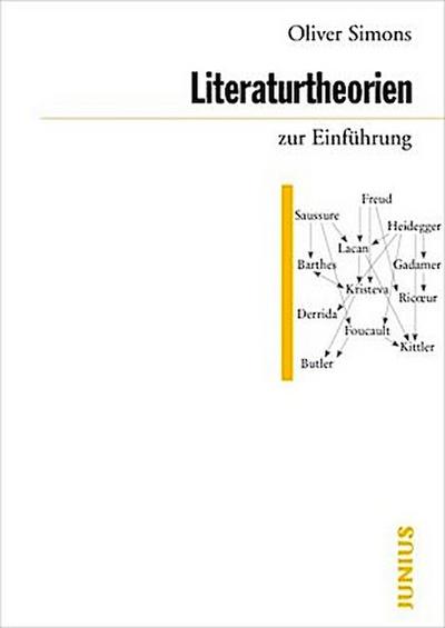 Literaturtheorien zur Einführung