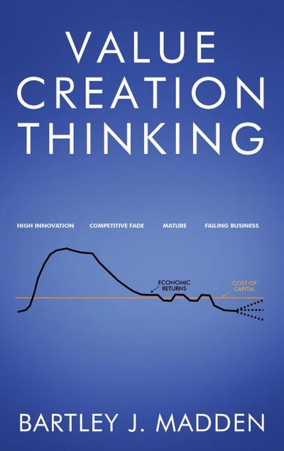 Value Creation Thinking