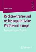 Rechtsextreme und rechtspopulistische Parteien in 