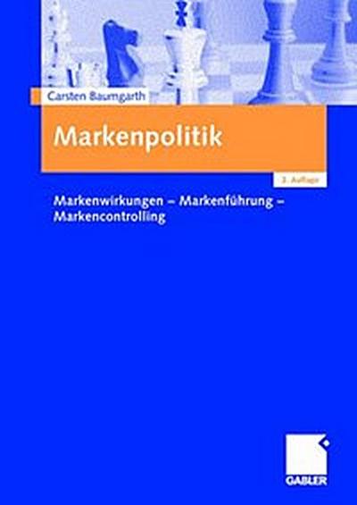 Markenpolitik