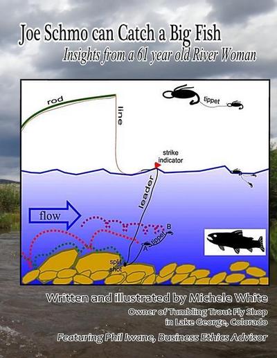 Joe the Schmo Can Catch a Big Fish