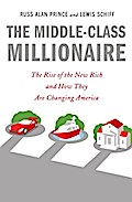 The Influence of Affluence