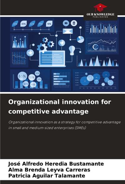 Organizational innovation for competitive advantage