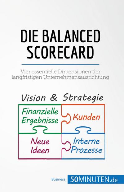 Die Balanced Scorecard