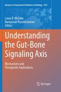 Understanding the Gut-Bone Signaling Axis