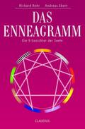 Das Enneagramm