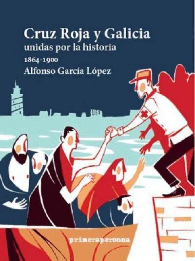 Cruz Roja y Galicia : unidas por la historia, 1964-1900