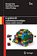 La gestione del trasferimento tecnologico