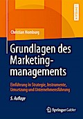 Grundlagen des Marketingmanagements