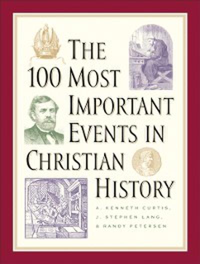100 Most Important Events in Christian History