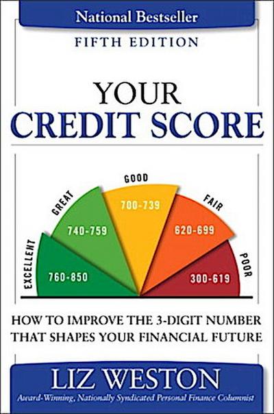 Your Credit Score