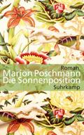 Die Sonnenposition