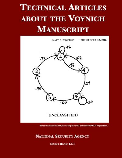 Technical Articles about the Voynich Manuscript