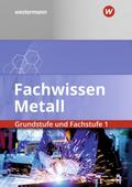 Fachwissen Metall