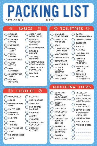 Packing List Note Pad