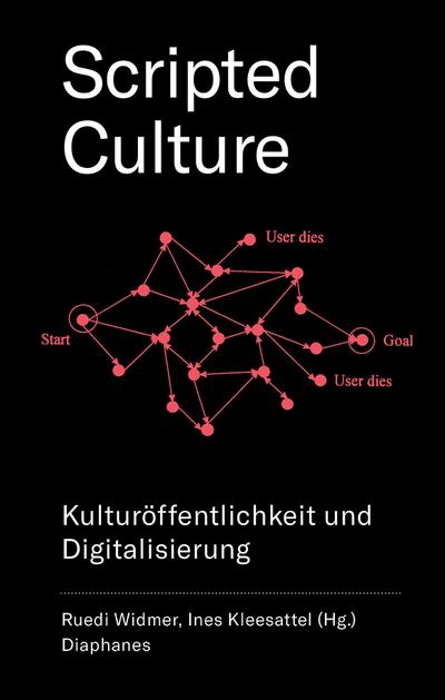 Scripted Culture. Kulturöffentlichkeit und Digitalisierung